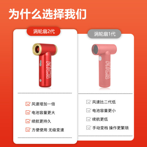 飛宇Kica渦輪扇JetFan大風力便攜式小吹風機降溫宿捨戶外手持風扇