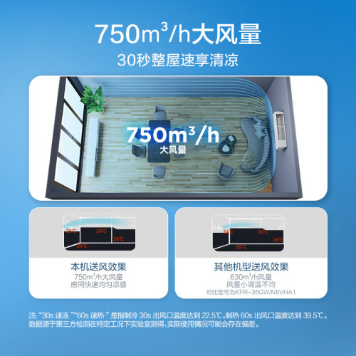 Midea/美的 KFR-35GW/N8MXC1風尊空調掛機變頻冷暖大1匹1.5P