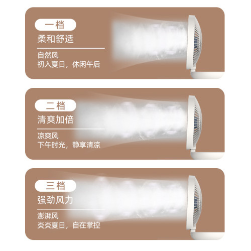 對流循環扇戶外電風扇充電風扇落地扇宿捨桌面兩用空氣循環風扇