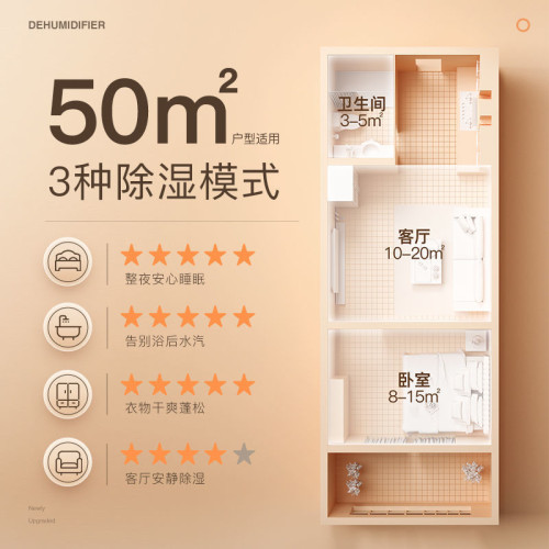 鬭禾除溼器家用除溼機室內小型吸溼除潮器迴南天臥室宿舍去溼神器
