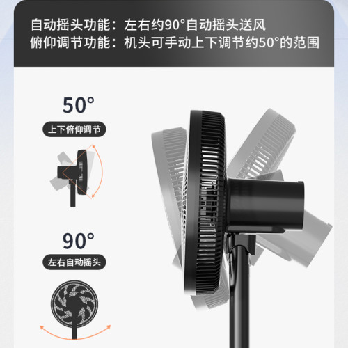 先科電風扇落地扇家用立式節能電扇15葉大風量台式宿捨空氣循環扇