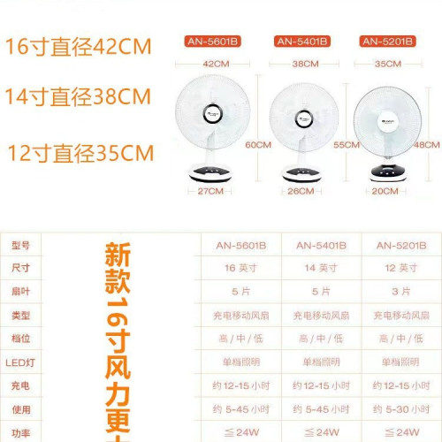安備14寸充電風扇5401B金萊特家用16寸可充電款大風力工廠直髮