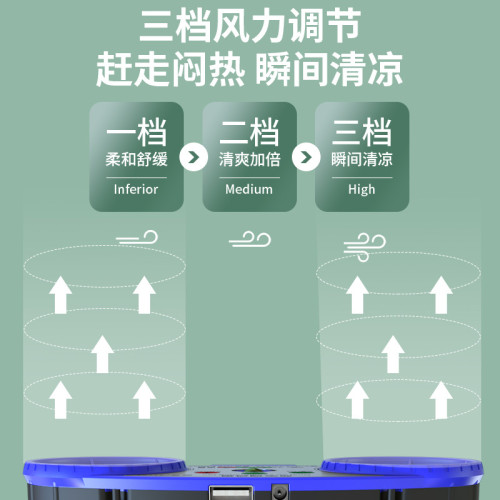 2025款掛腰風扇夏天隨身便攜式消暑制冷降溫高溫作業室外工地風扇