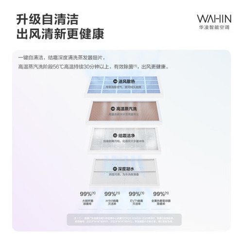 華淩空調n8he1升級款1.5匹1級能傚空調掛機華淩官方旗艦35HE1 Pro