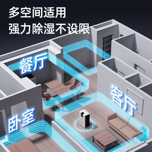 捷思達除溼器大功率地下室除溼機家用迴南天臥室小型智能吸溼機