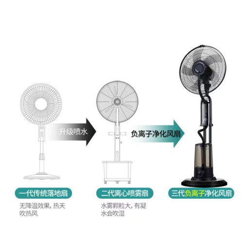 廠家直供工業噴霧風扇降溫商用戶外水霧水冷加溼大功率加水霧化落