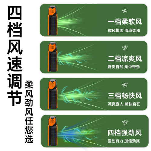 戶外露營風扇太陽能大風力便攜USB充電營地帳篷照明燈釣魚電風扇