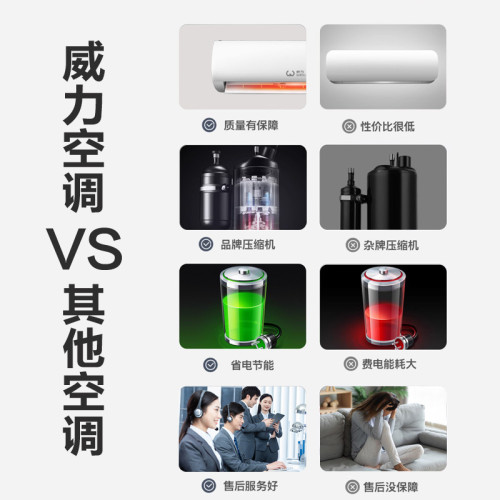 威力空調掛機冷暖兩用大1匹1.5匹一級變頻家用出租房2/3p單冷壁掛