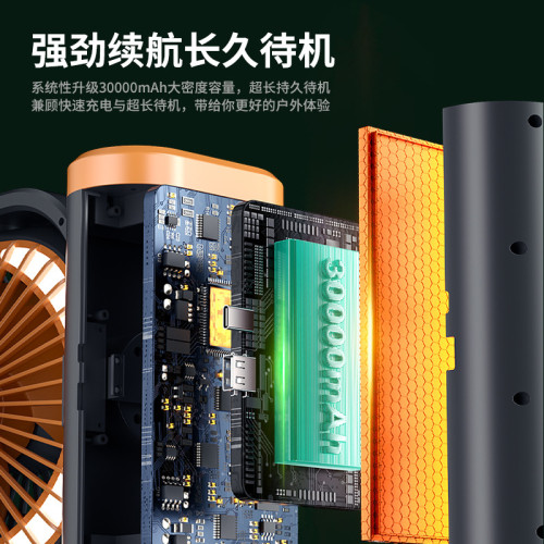 2025款戶外露營風扇多功能帳篷風扇大容量懸掛照明燈風扇usb風扇
