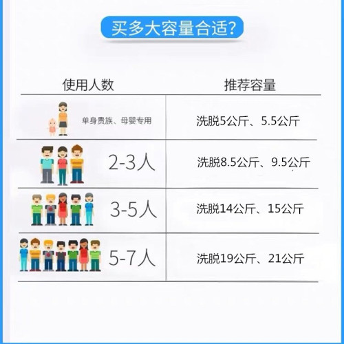 奧克斯大容量雙桶雙缸老式家用小型宿捨租房甩乾迷你半自動洗衣機