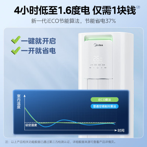 美的酷省電PRO 3匹櫃機 電量查詢 能傚KFR-72LW/N8KS1-1P