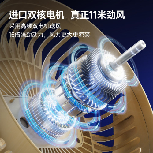 跨境露營風扇帶夜燈3600MA三擋16H續航吊台立三用三角支架電風扇