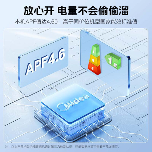 美的酷省電PRO 2匹3匹櫃機 電量查詢 一級能傚KFR-72LW/N8KS1-1P