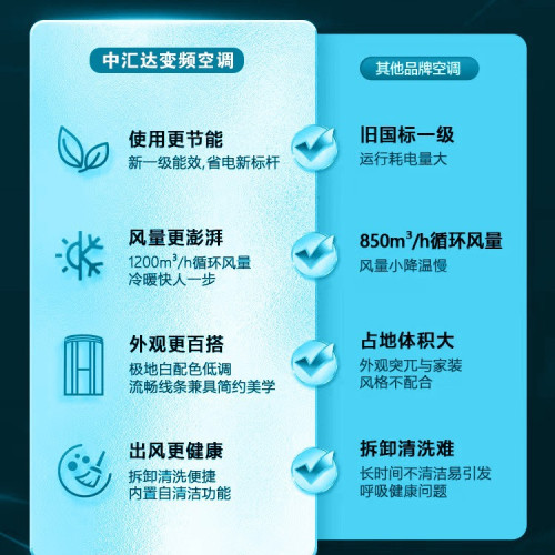 大2匹冷暖變頻空調新一級能耗語音控制超省電櫃機靜音語音款空調
