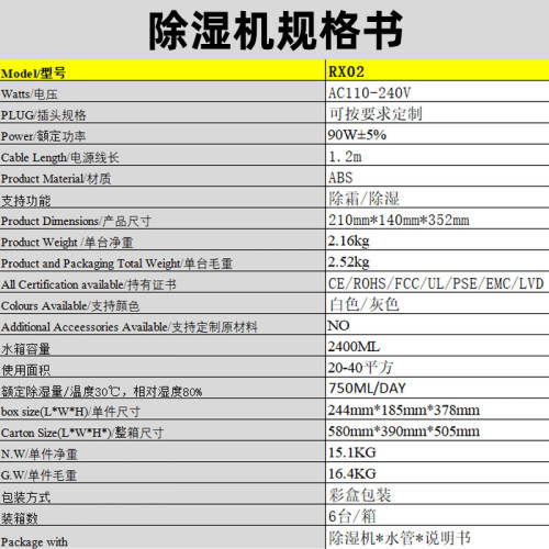 RX02A除溼機家用抽溼機靜音臥室小型智能吸溼器地下室用空氣除潮