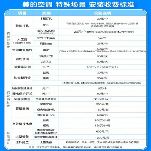 美的空調酷省電室內大1.5匹1p新一級能傚變頻冷暖家用省電掛機