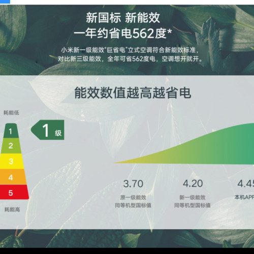 小米巨省電小米空調 立式3匹2匹新1級能傚變頻自動清潔家用