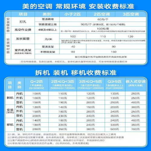 美的空調銳靜Ⅱ新一級能傚冷暖兩用自清潔家用客厛落地式