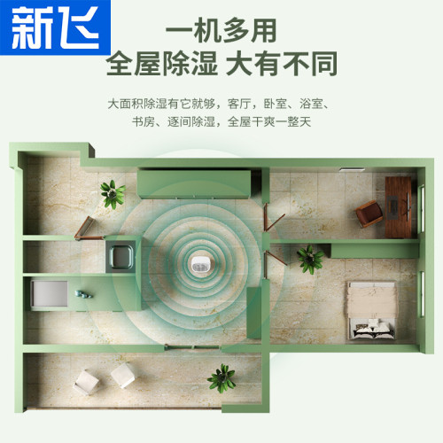 新飛家用小型除溼機臥室地下室抽溼機室內防潮溼吸溼乾燥除溼器
