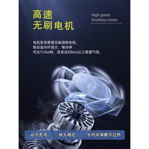 高速暴力風扇無刷渦輪風扇手持涵道風扇迷你便攜吹風機除塵吹多肉