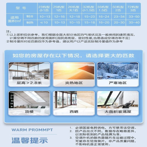 海爾統帥空調海爾智家超省電出品大風口1.5匹 新一級超省電變頻