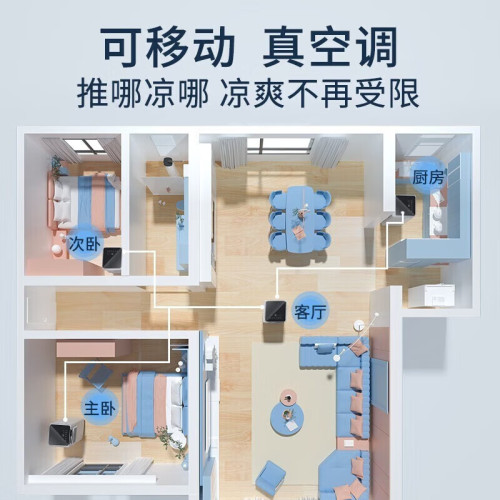 可移動式冷暖型空調家用一體機便攜式免安裝無外機源頭直髮