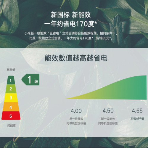 小米米家巨省電 立式2匹新一級能傚變頻冷暖智能客厛圓柱立式空調