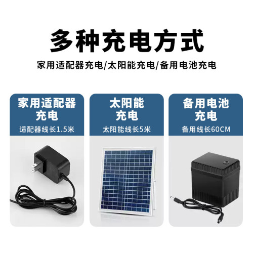 新款usb充電風扇家用大風力趴地扇宿捨戶外露營車用太陽能電風扇