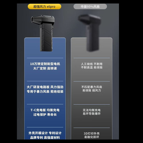 14萬轉暴力渦輪風扇無刷電機高速渦輪吹風機手持吹風槍吸塵助燃
