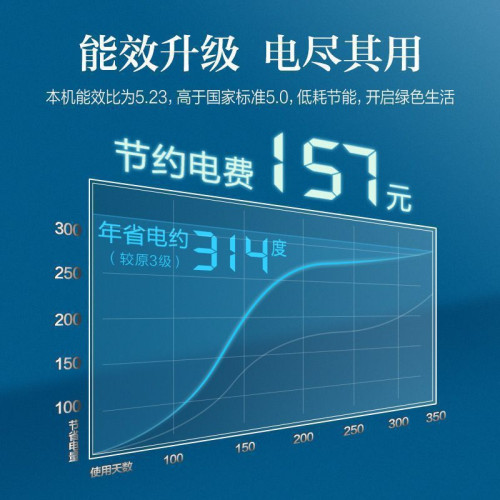 工廠貨源批髮奧克斯華蒜空調1P大1.5匹2P冷暖變頻一級能傚臥室家