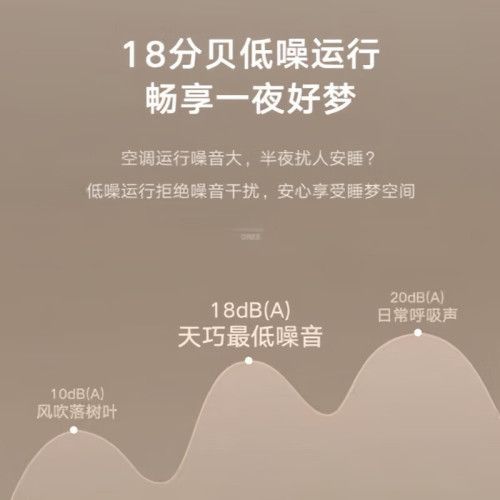 格力（GREE）天巧1.5匹 變頻冷暖 一級新能傚 壁掛式空調包郵包裝