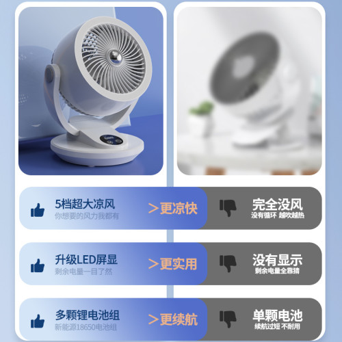 新款usb夾子風扇 便攜充電小風扇桌面學生宿捨多功能電風扇批髮
