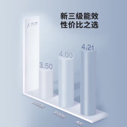 格力空調清柔風1.5匹三級能傚變頻冷暖壁掛式空調含稅運基礎安裝