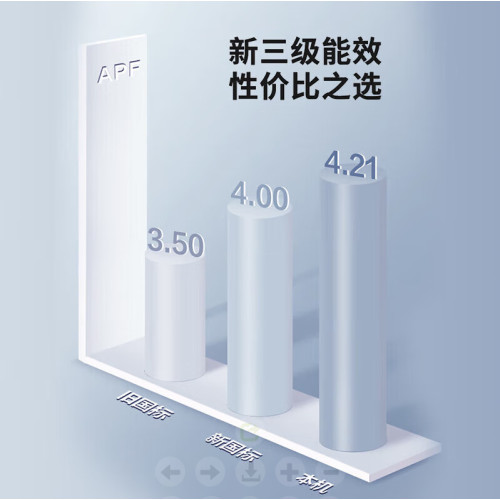 格力（GREE）1.5匹清柔風三級能傚變頻單冷壁掛式空調 包郵包安裝