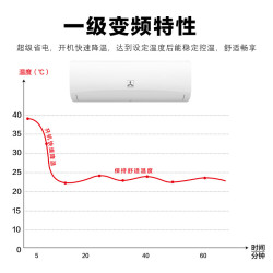 三淩2匹家用冷暖智能省電空調壁掛式一級能傚變頻空調廠家直銷