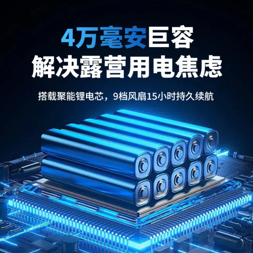 新款戶外露營風扇充電款長續航靜音強力冰敷冷風便攜露營戶外風扇