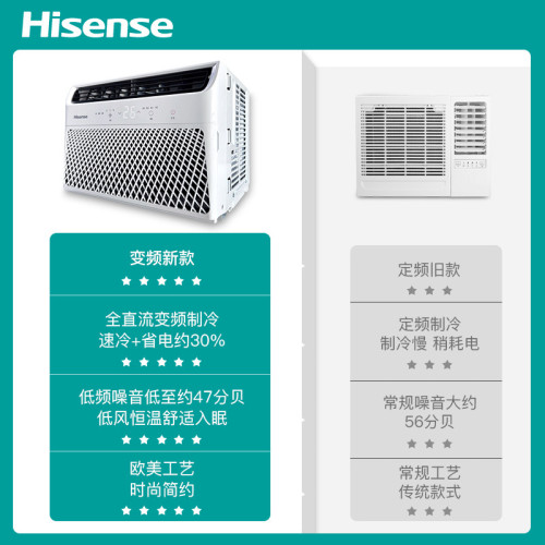 Hisense海信變頻窗式空調大1匹1.5/2P單冷家用可移動一體機出租房