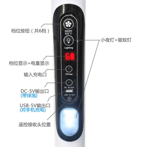 16寸Solar Fan太陽能落地大風力充電風扇家用戶外露營立式