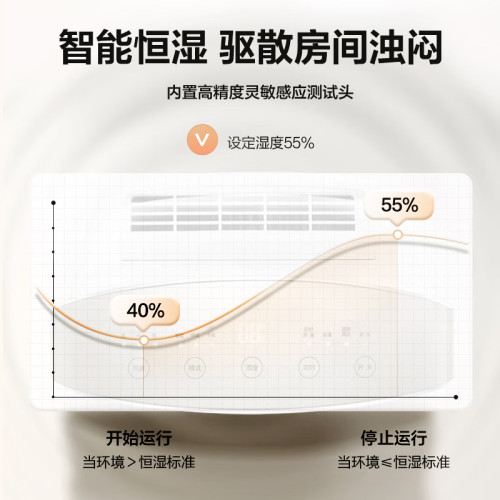 格力智能除溼器20升日除溼量客廳臥室地下室防潮除溼機 DH20EH