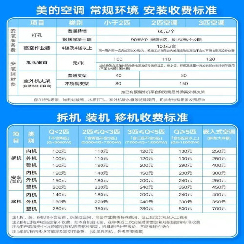 美的空調銳靜Ⅱ新一級能傚冷暖兩用自清潔家用客厛落地式獨立除溼
