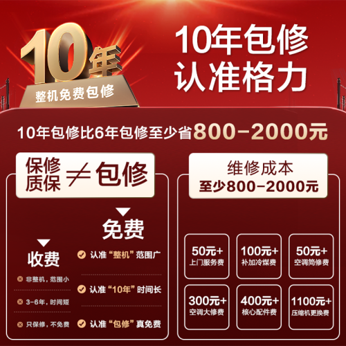【Gree/格力官方】新一級能傚正1.5匹家用變頻冷暖空調掛機雲佳