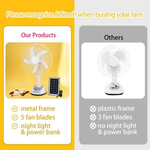 新品私模東南亞非洲跨境爆品12/14寸搖頭扇太陽能電風扇可外放電