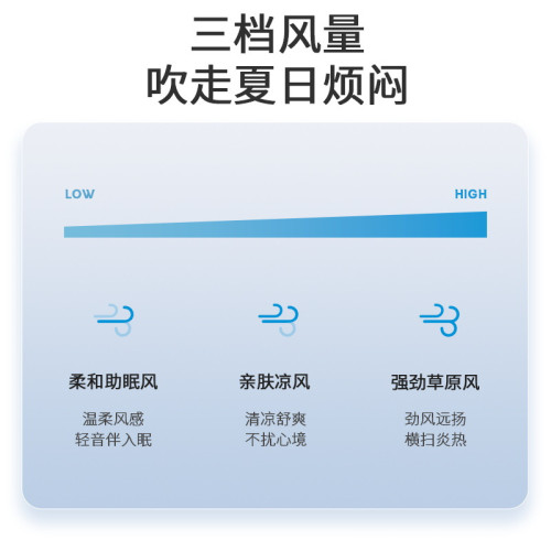 【批髮】家用落地扇14寸宿捨辦公搖頭落地扇大風量機械立式電風扇