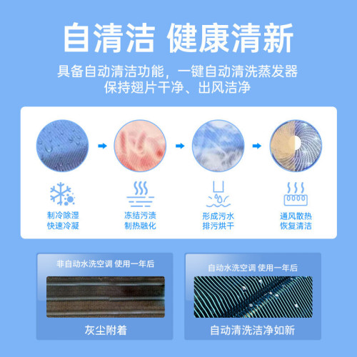 風琯機2匹3匹5匹定頻空調嵌入式空調商用家用
