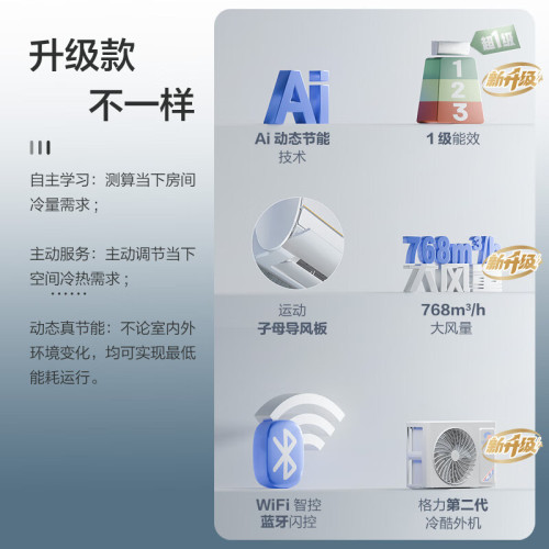 格力空調1.5匹Ai節能王子Pro新一級能傚變頻自清潔壁掛式臥室掛機
