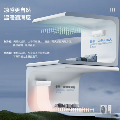 格力空調1.5匹Ai節能王子Pro新一級能傚變頻自清潔壁掛式臥室掛機