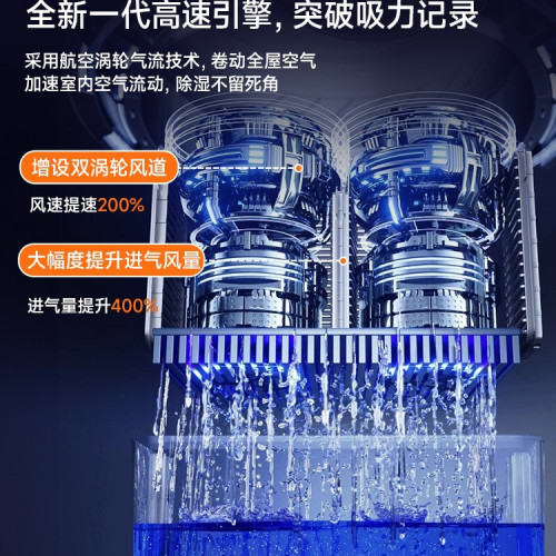 除溼機家用靜音除潮器室內小型抽溼機迴南天空氣乾燥除溼神器2298