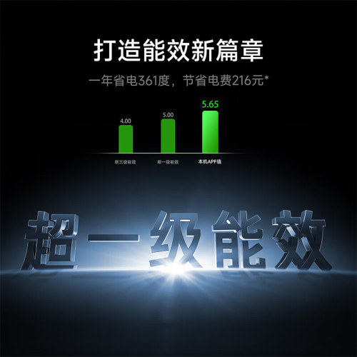 小米米家1.5匹巨省電Pro超一級能傚空調掛機變頻冷暖2025新款