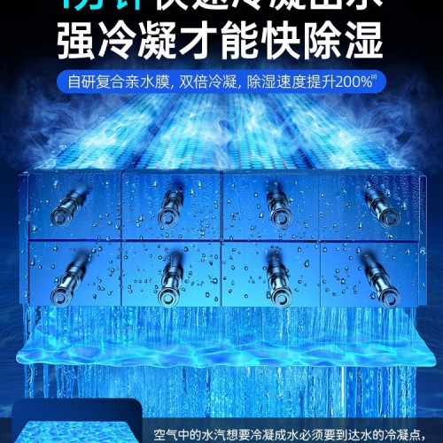 除溼機家用靜音抽溼機室內迴南天吸溼除潮小型空氣淨化器乾燥神器