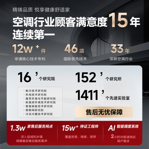 【格.力全新】新一級能傚正1.5匹家用變頻冷暖空調掛機雲佳原包機